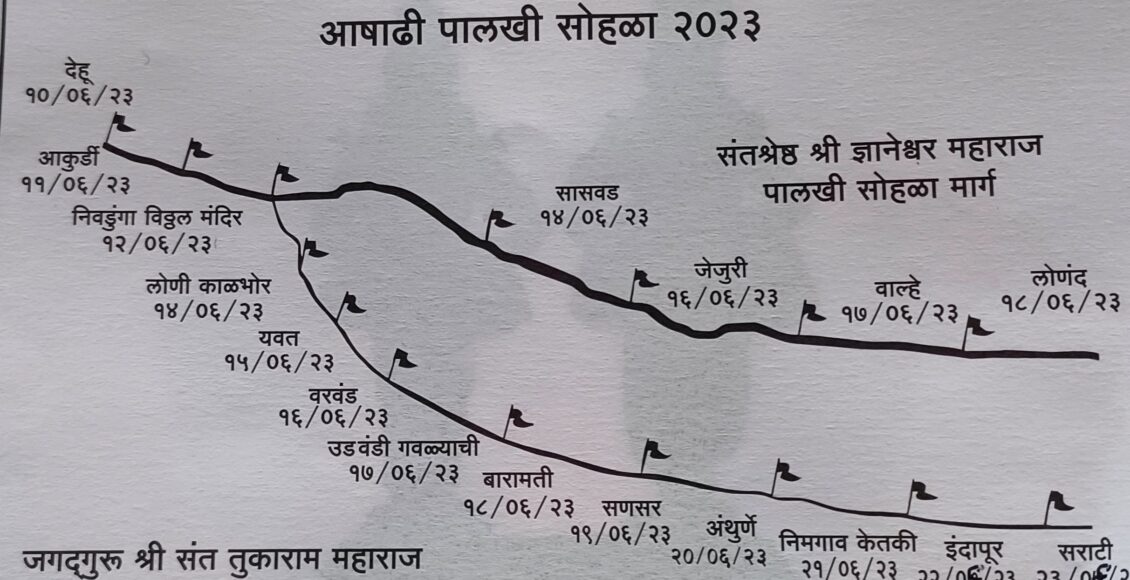 Palkhi Sohala 2023। पालखी मार्गावर वाहतुकीत बदल ; पर्यायी मार्गाचा वापर करावा