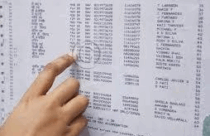 Train Ticket Confirmation Railway Reservation System