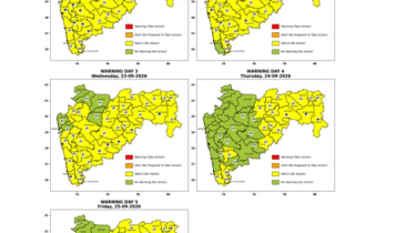 maharashtra weather yellow alert rain forecast september 22 to 25